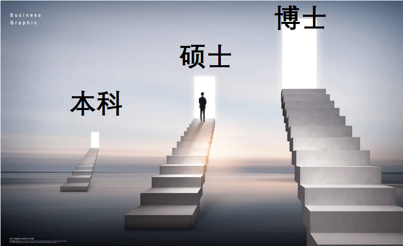 你需要了解的，关于泰国格乐大学那些事儿！