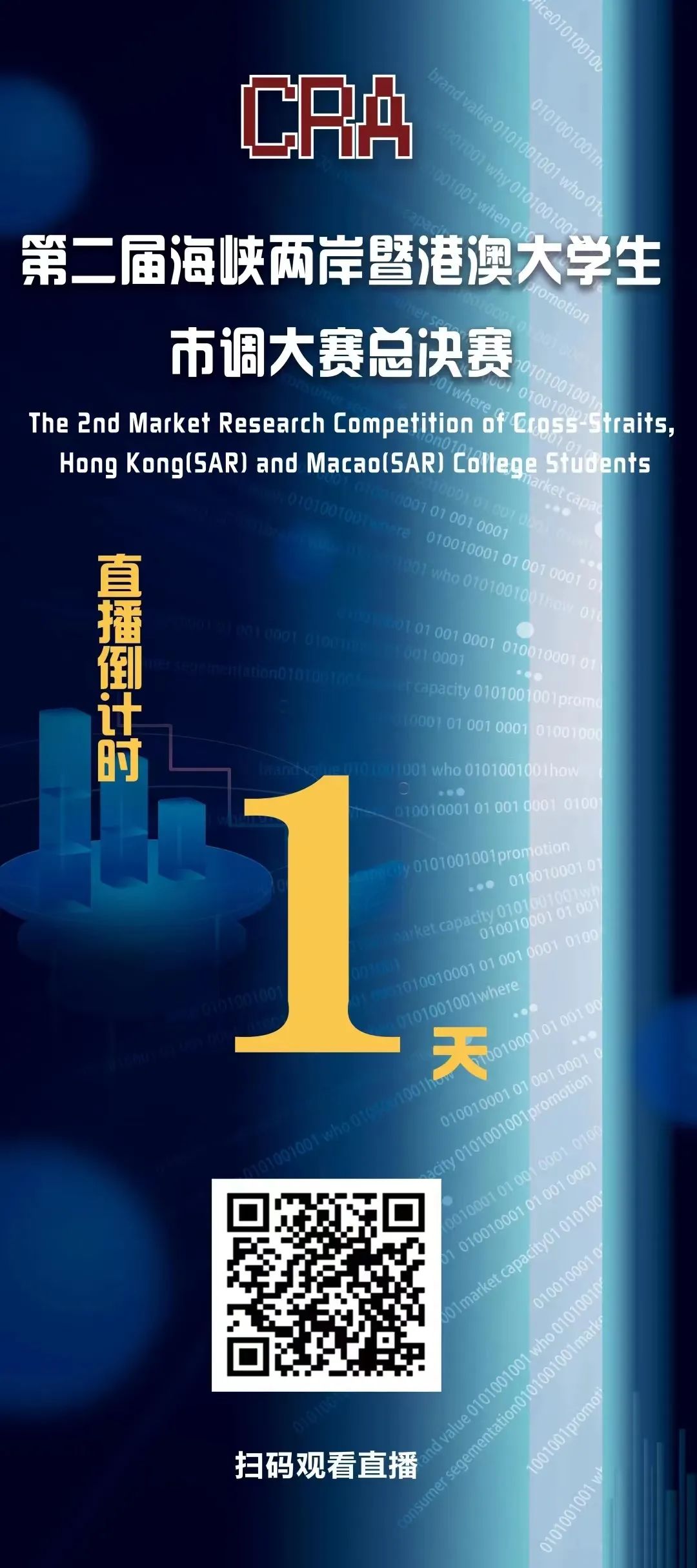 倒计时1天！第二届海峡两岸暨港澳大学生市调大赛总决赛开赛在即，格乐学子即将出战！