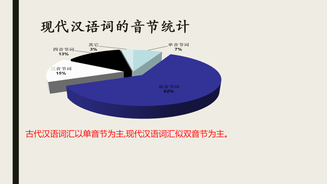泰国格乐|精彩课堂回顾|吴平教授讲座：国际中文教育视阈下的课堂教学