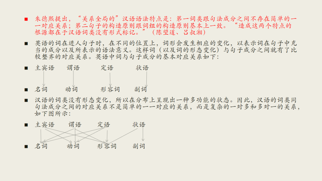 精彩课堂回顾|吴平教授讲座：国际中文教育视阈下的课堂教学