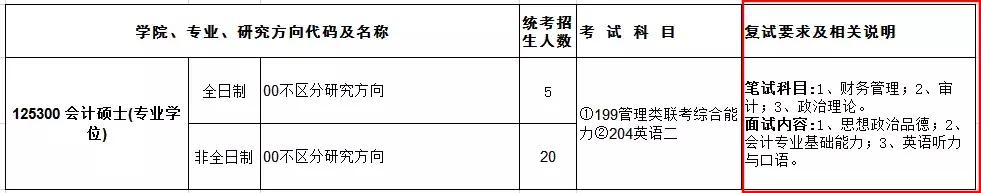 考研专业知识库（30所院校考研复试信息汇总）