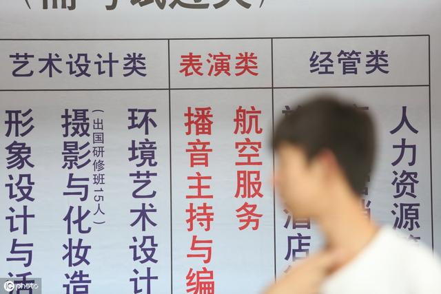 通信工程专业考研学校排名（通信工程大学排名）