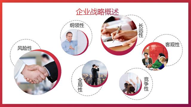 企业中高层培训课件（企业战略管理培训PPT）