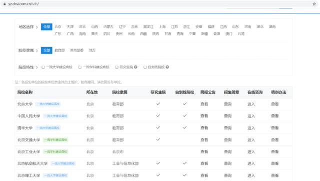 研招网正确打开方式（研招网怎么进去）-考研专业知识库