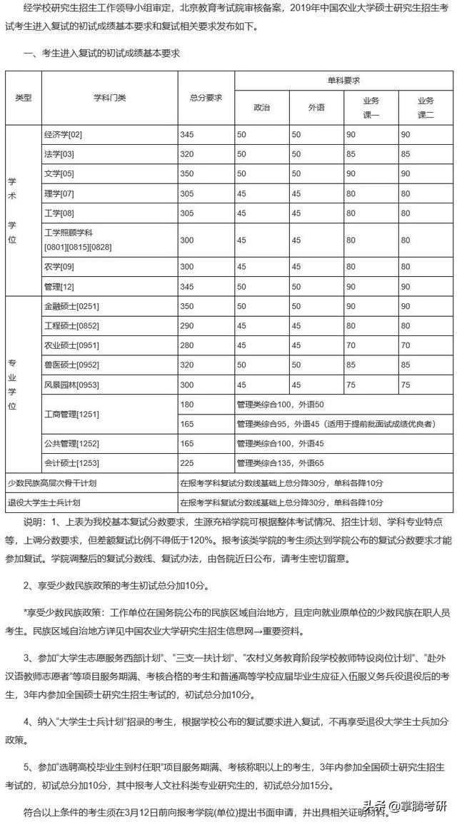 34所院校历年复试线汇总（34所院校的历年复试线一览表）
