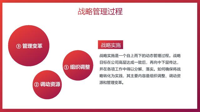 企业中高层培训课件（企业战略管理培训PPT）