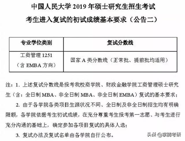 34所院校历年复试线汇总（34所院校的历年复试线一览表）