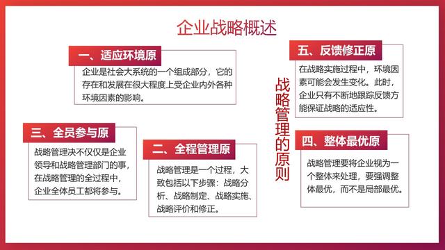 企业中高层培训课件（企业战略管理培训PPT）