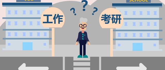 医学考研考试报名时间流程，考研科目有哪些