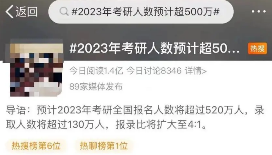 近几年研究生录取率(2023考研录取率降低至20%)