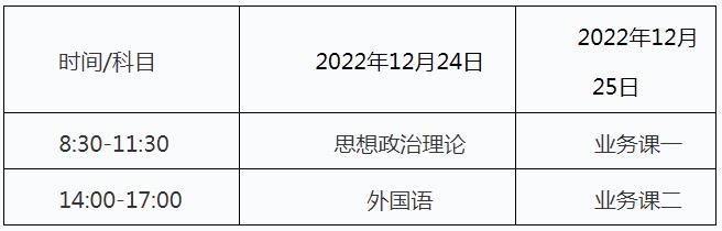 哈尔滨医科大学官网（2023硕士研究生招生简章）