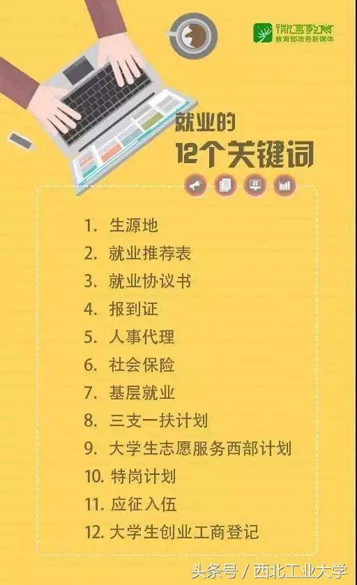 近400场招聘会带你探究西工大就业的秘密！-西工大就业信息网
