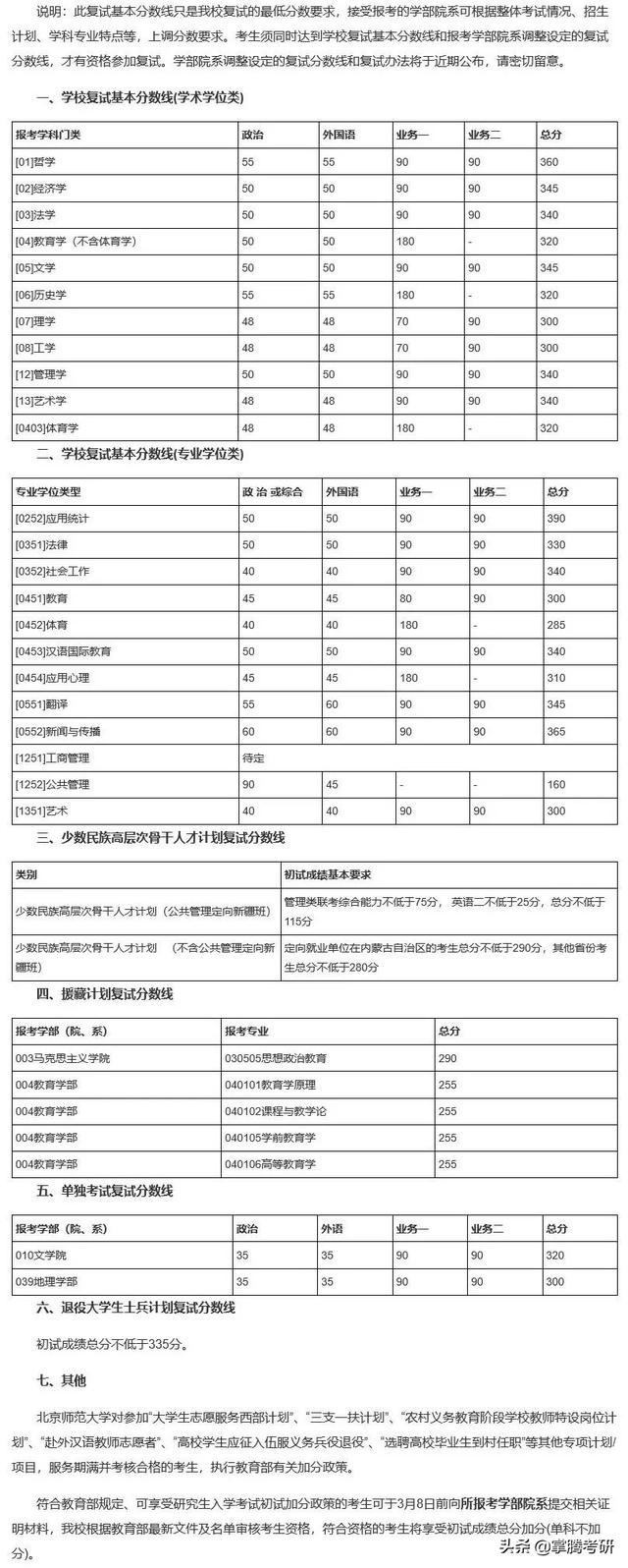 34所院校历年复试线汇总（34所院校的历年复试线一览表）