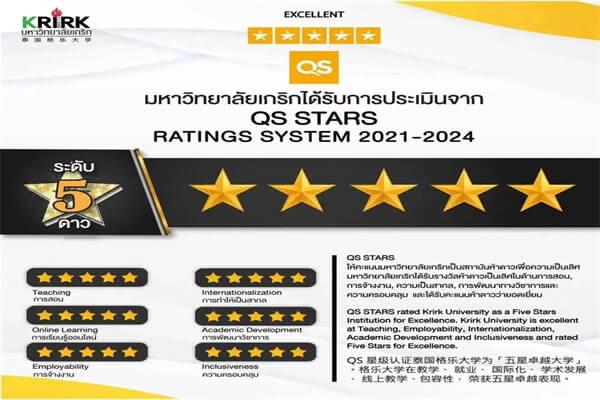 自考大专可以上emba吗