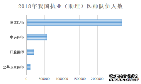 【专硕巡展】公共卫生专硕的逆袭2021