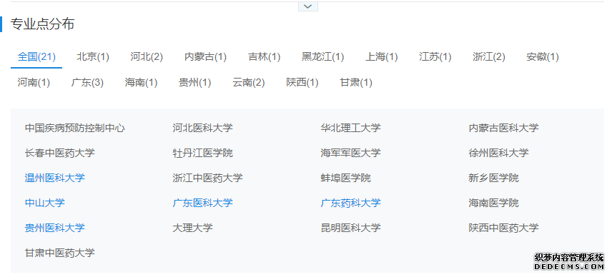 【专硕巡展】公共卫生专硕的逆袭2021