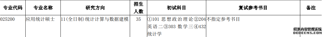 【专硕巡展】挖掘数据金矿的应用统计，未来天