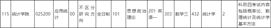 【专硕巡展】挖掘数据金矿的应用统计，未来天