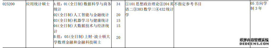 【专硕巡展】挖掘数据金矿的应用统计，未来天