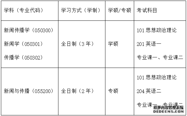【专硕巡展】融合新闻与传播，关于MJC，你了解