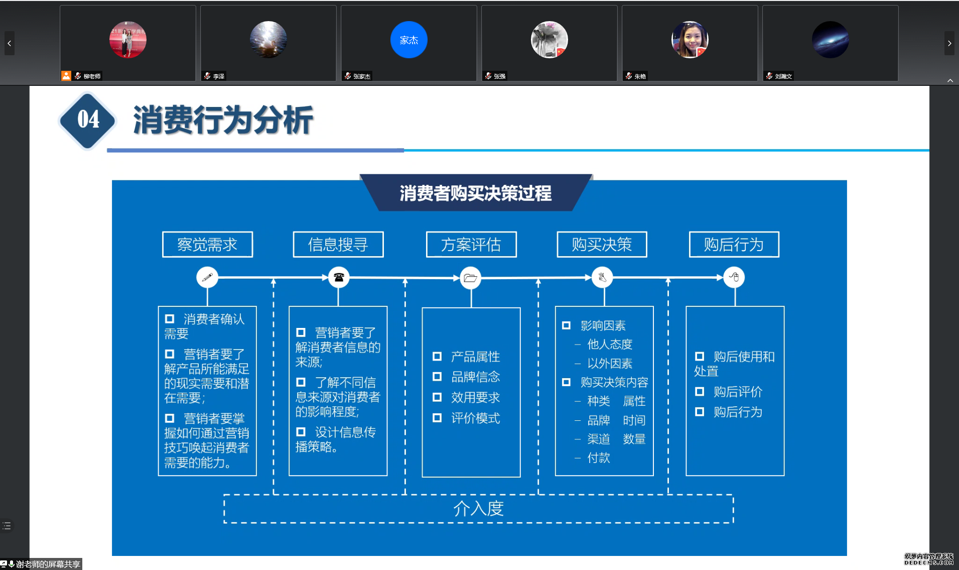 2021MBA|《市场管理实务》课程顺利完成！