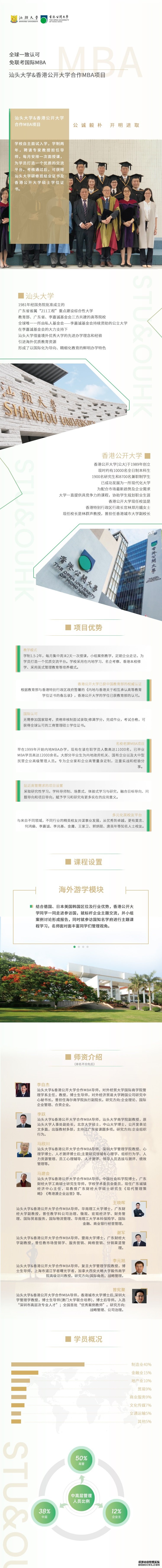汕头大学&amp;香港都会大学合作MBA21秋季班入学面
