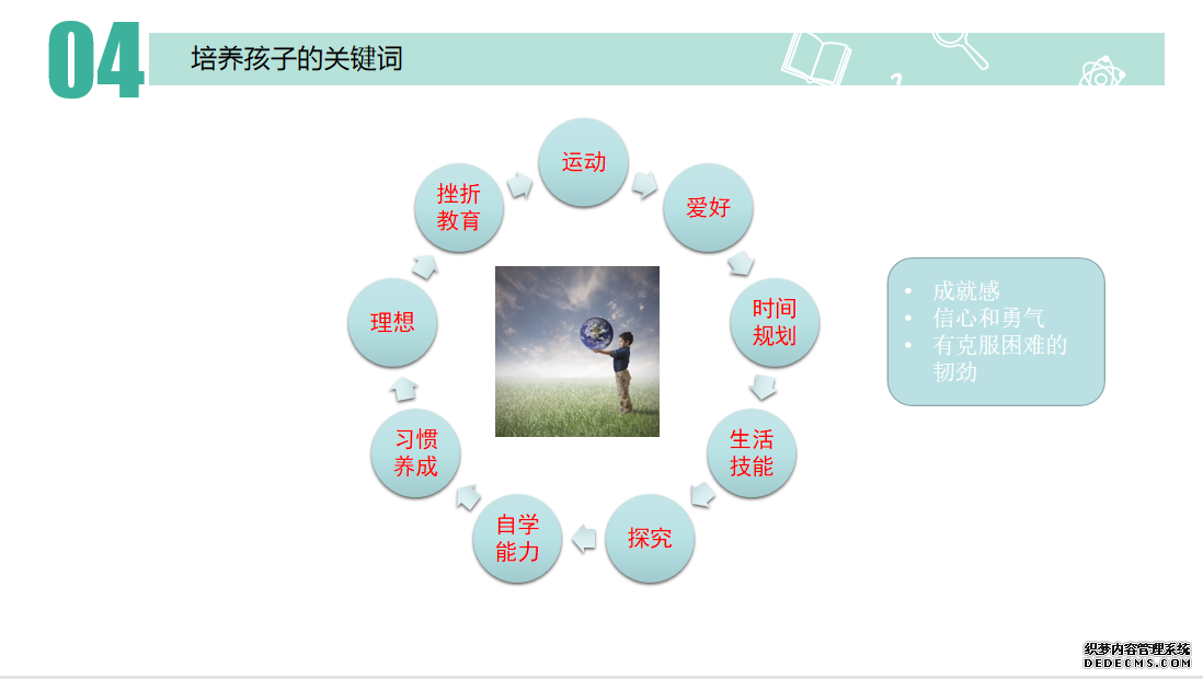同学大讲堂|双减政策下，让教育回归本真