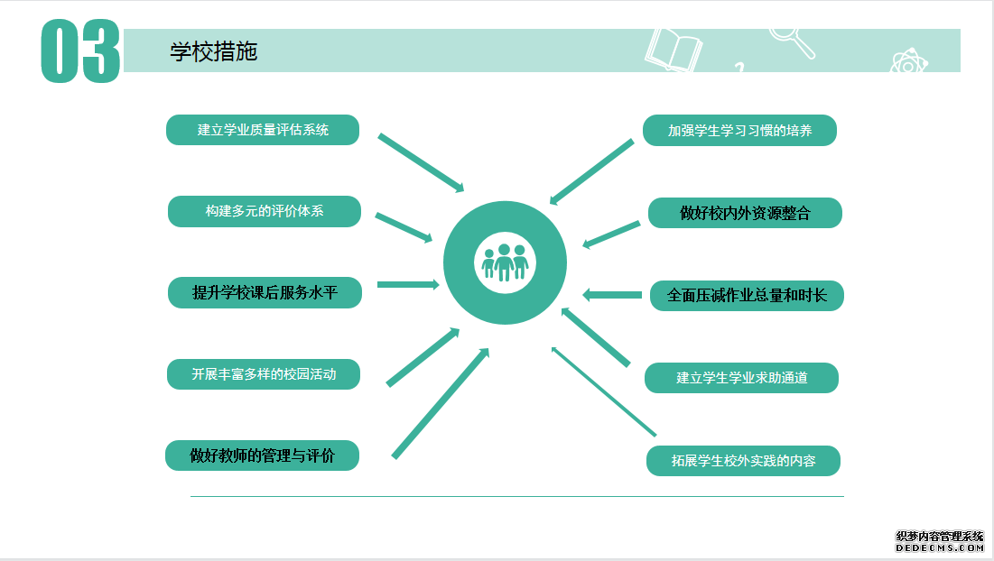 同学大讲堂|双减政策下，让教育回归本真